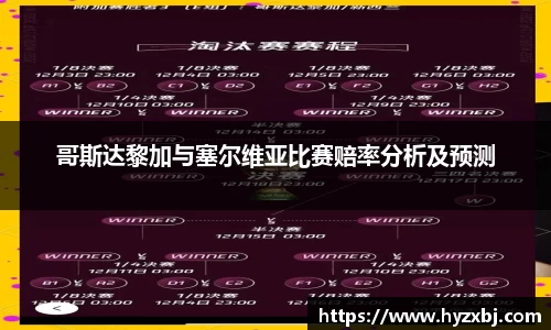 哥斯达黎加与塞尔维亚比赛赔率分析及预测