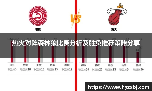 热火对阵森林狼比赛分析及胜负推荐策略分享